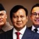 Elektabilitas Capres Prabowo