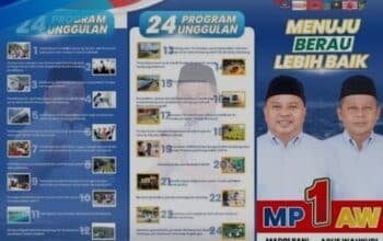 Ribuan Brosur Program Unggulan MP-AW Tersebar di Kampung Batu Putih dan Balikukup