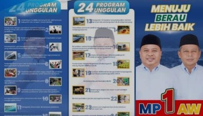 Ribuan Brosur Program Unggulan MP-AW Tersebar di Kampung Batu Putih dan Balikukup