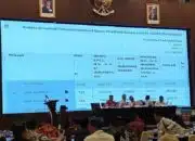 Rekapitulasi Pilkada Riau 2024 Selesai, Pasangan Abdul Wahid-SF Hariyanto Unggul