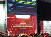 IHSG Stagnan, Tekanan Global dan Depresiasi Rupiah Jadi Tantangan Utama