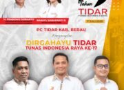 Dirgahayu ke-17 Tunas Indonesia Raya: Semangat Tiada Akhir, Pemuda Berdaya untuk Bangsa