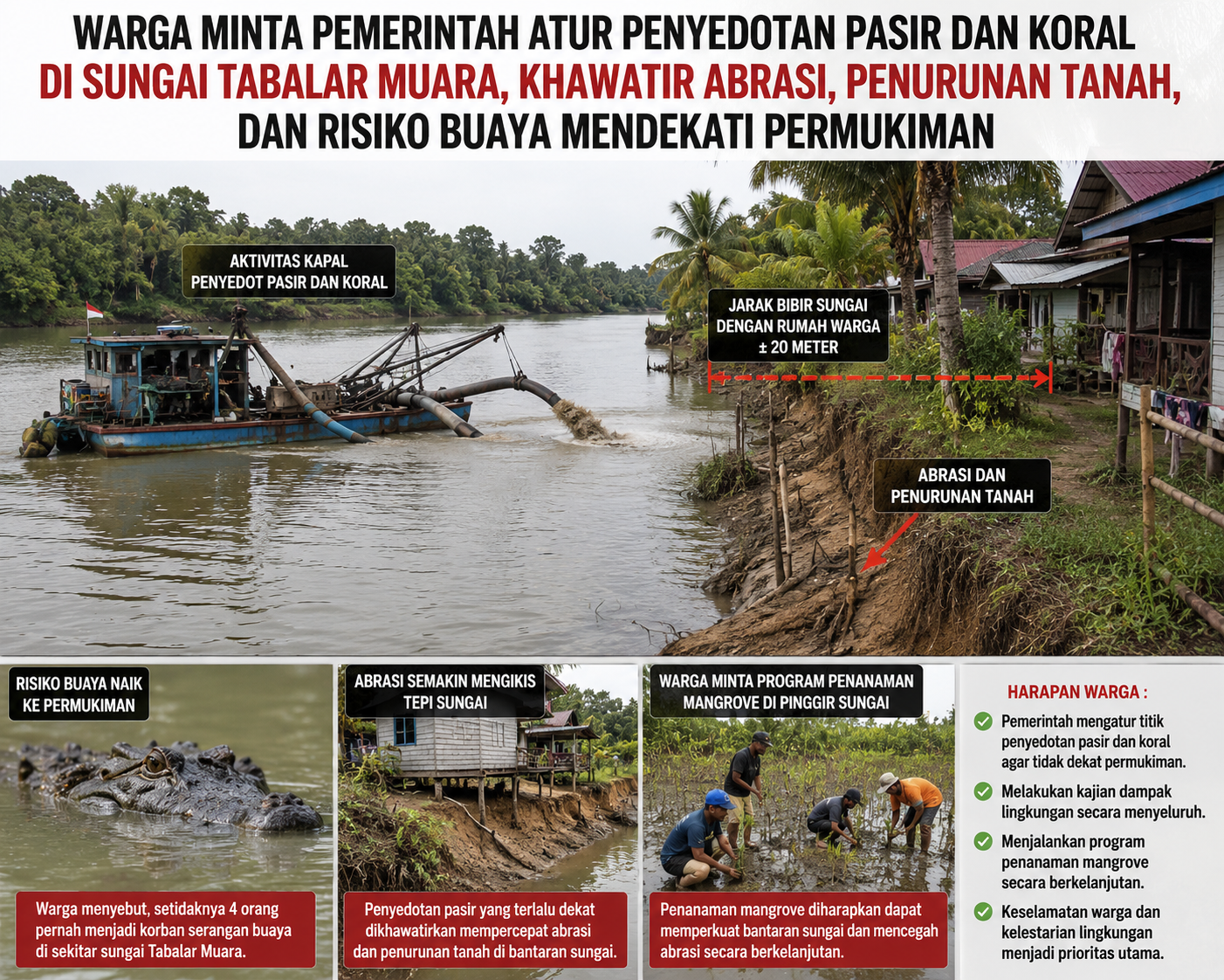 Demi Keselamatan Permukiman, Warga Tabalar Muara Minta Titik Penyedotan Pasir Ditata Pemerintah