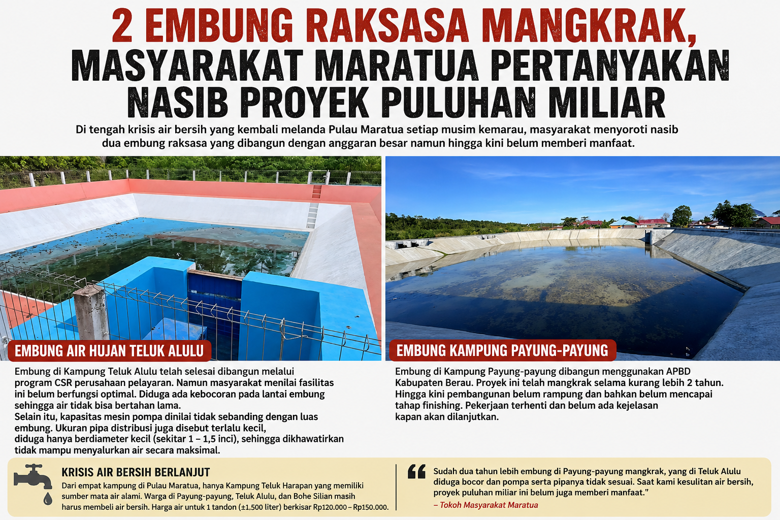 2 Embung Raksasa Mangkrak, Masyarakat Maratua Pertanyakan Nasib Proyek Puluhan Miliar